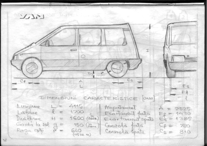 Proiectul Dacia âVan