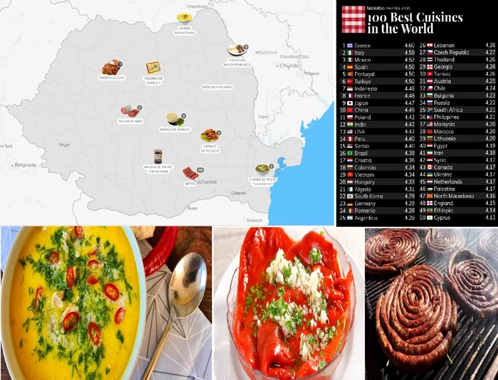 Bucătăria românească în Top 100 mondial al celor mai bune bucătării Colaj Taste Atlas
