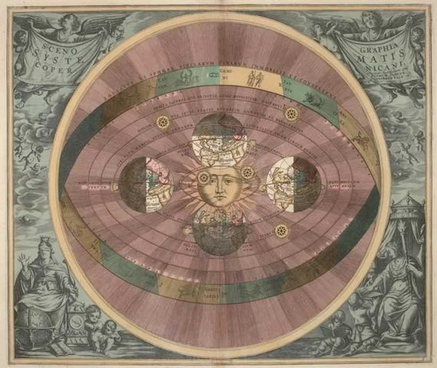 Heliocentric jpg jpeg