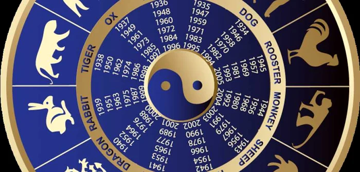 Cele mai norocose zodii în horoscopul chinezesc. FOTO predel.net