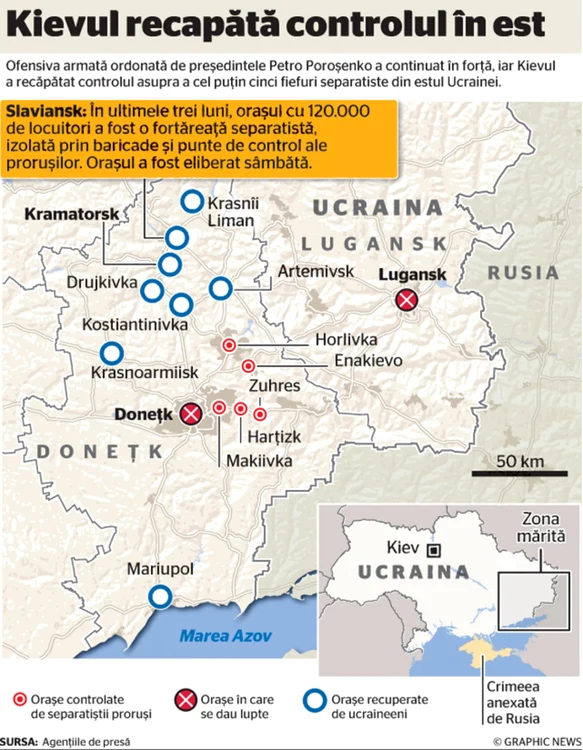  INFOGRAFIE UCRAINA