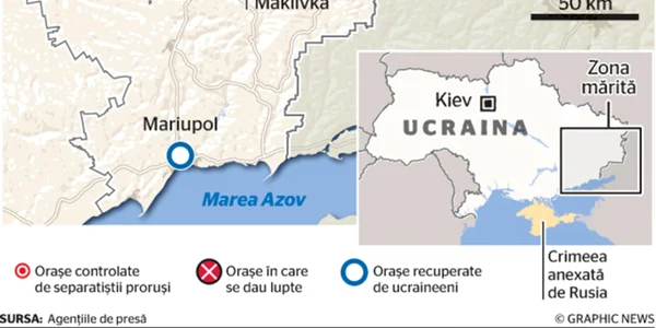  INFOGRAFIE UCRAINA