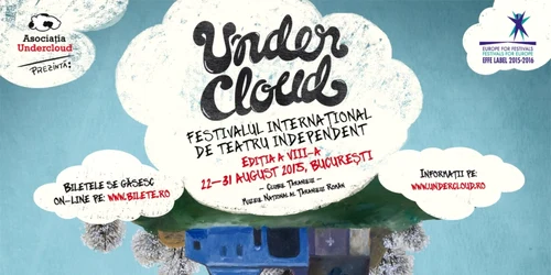 undercloud 2015