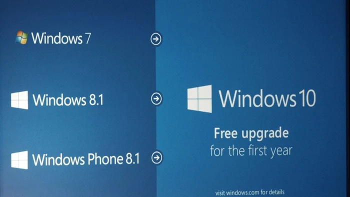 windows 7 to windows 10 upgrade jpeg