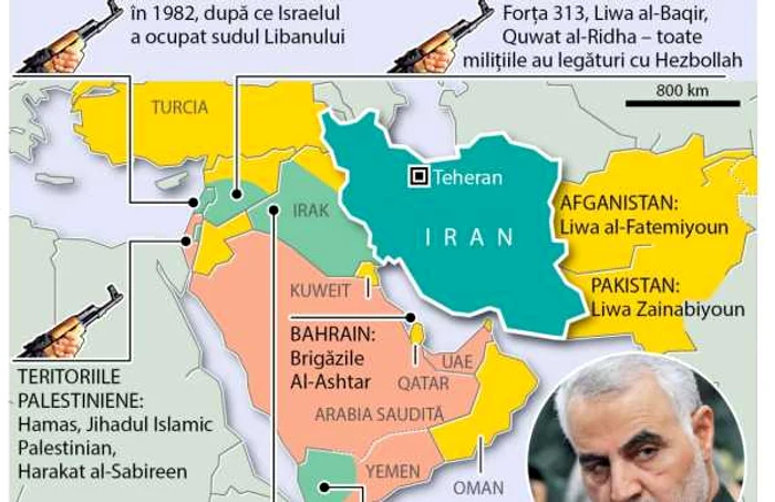 Infografie militiile proiraniene