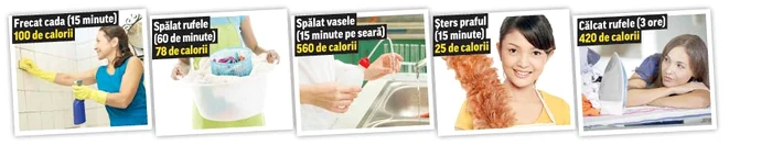 
    Specialiştii britanici au calculat cu  exactitate câte calorii se ard atunci  când trebăluim prin gospodărie  