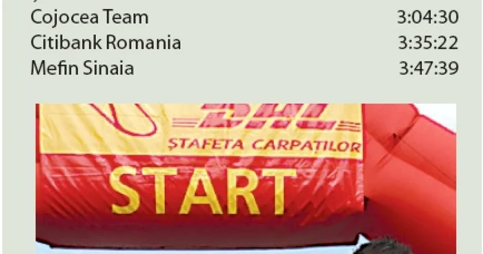 Maratonul DHL