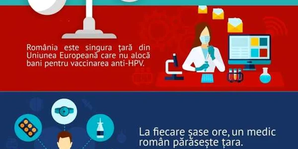 medicinistii despre referendum