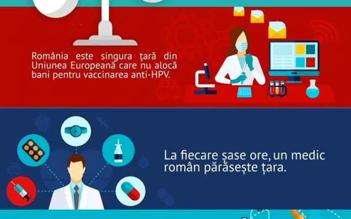 Studenţii la medicină critică desfăşurarea referendumului pentru definirea familiei. FOTO: Facebook FASMR