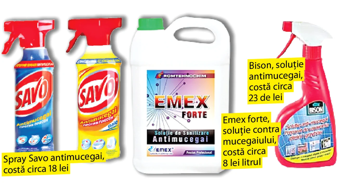 Produsele specializate sunt uşor de folosit