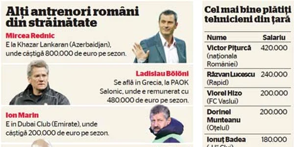 info