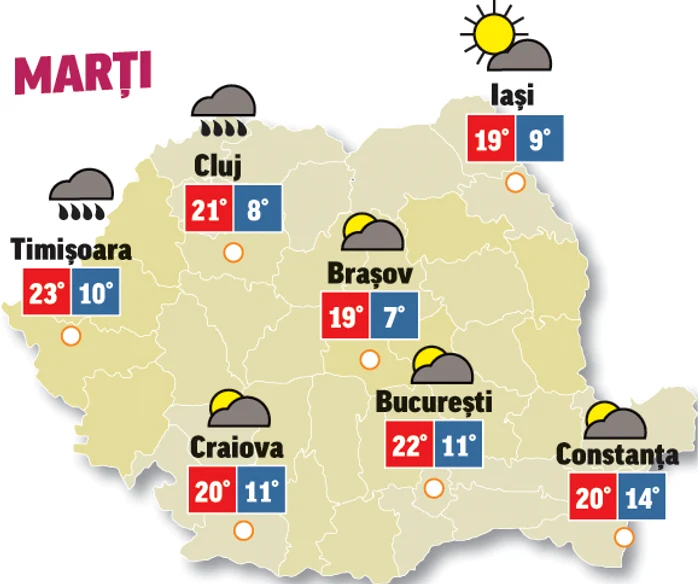 Astăzi, temperaturile vor crește cu câteva grade, și cerul va fi mai degajat decât ieri