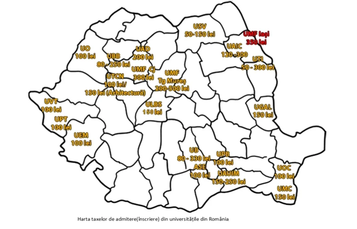 harta taxelor universitare