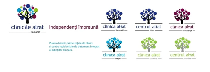 clinicile aliat