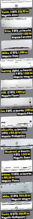 Oferte pentru aere condiţionate!