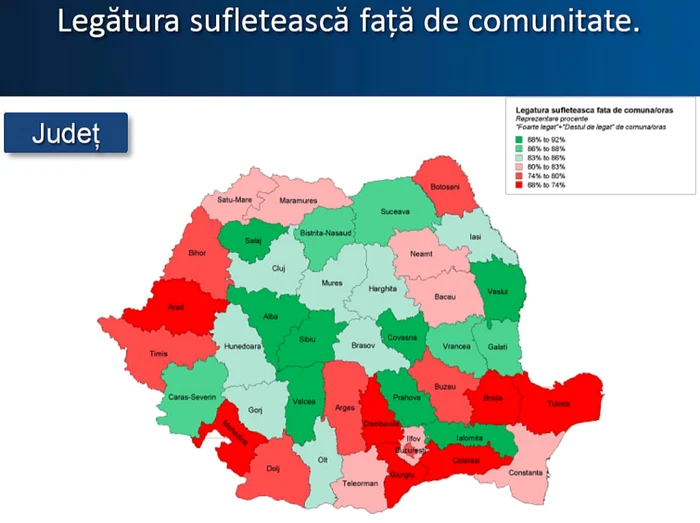 Sursa: IRES