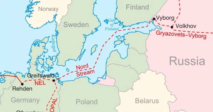 Ruta actualului gazoduct Nord Stream