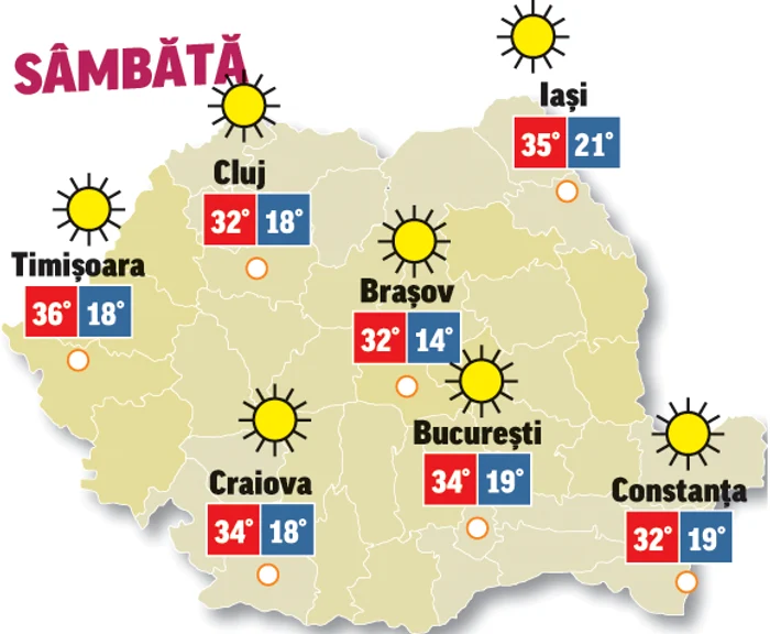 Prognoza meteo 25 iulie anunță că vremea se menține caniculară și astăzi