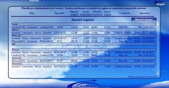 Aeroportul Mihail Kogălniceanu - orar de zbor vara 2015