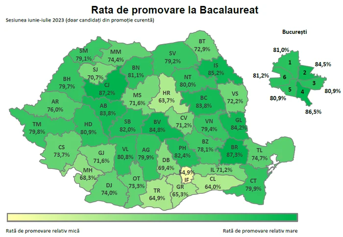 rată promovare pe județe / Foto: edu.ro