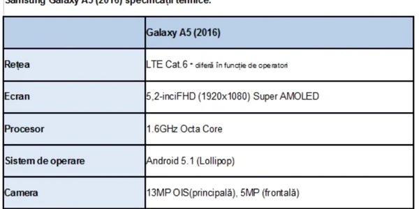 samsung galaxya