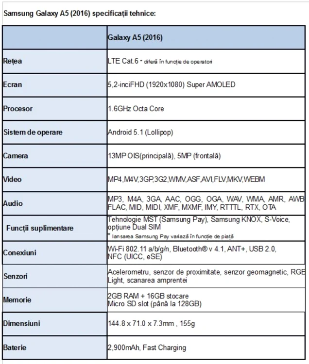 samsung galaxya