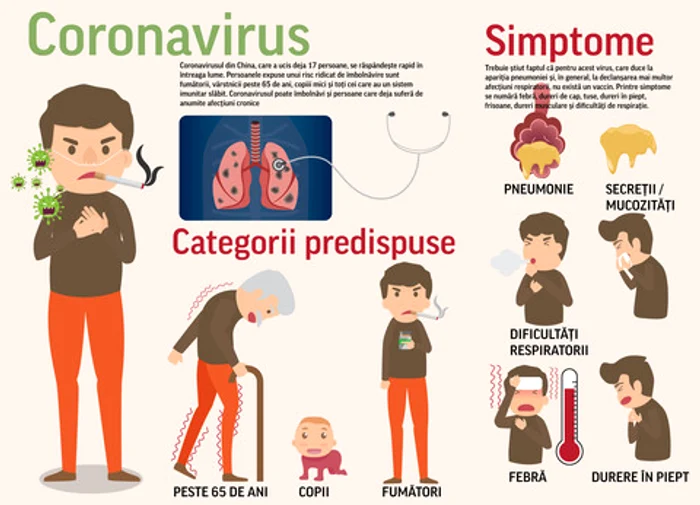 
    Coronavirusul a determinat autorităţile ruse să ia măsuri drastice Foto:GettyImages   