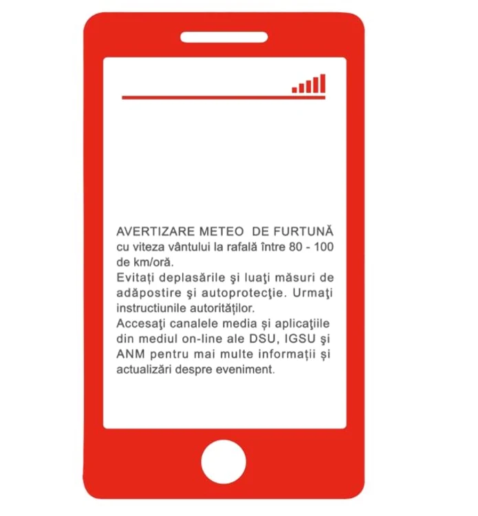 Acesta este un model de mesaj Ro-Alert