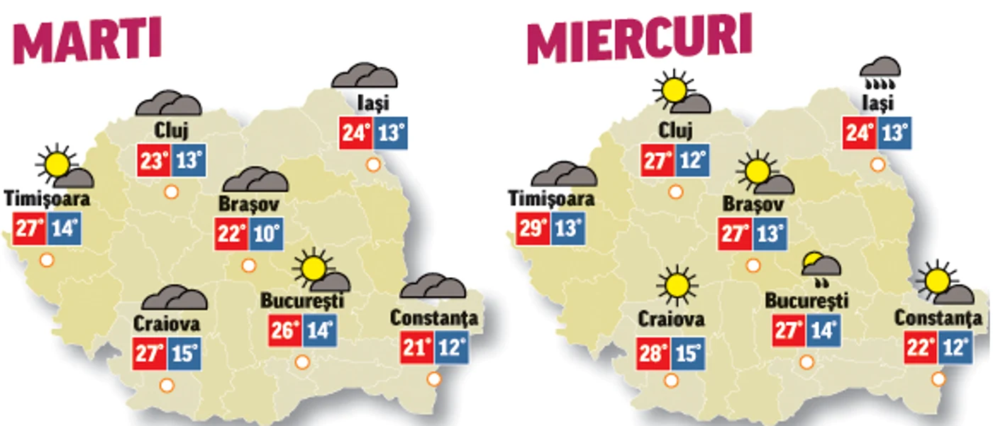 Prognoza meteo pentru următoarele două zile anunță vreme bună