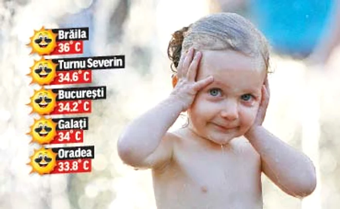 Cei mici adoră apa câtă vreme țâșnește din pământ. Cu dușul, în cadă, nu e nici un hazFoto: David Muntean