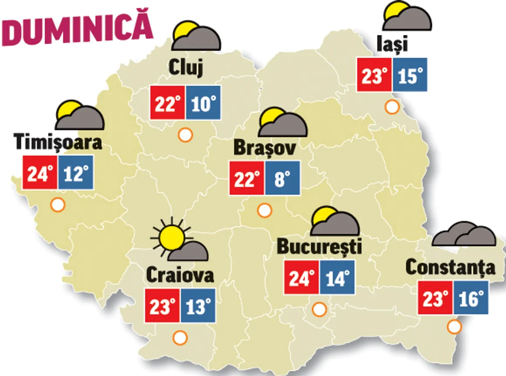 Prognoza meteo 23 august anunță că temperaturile sunt în creștere