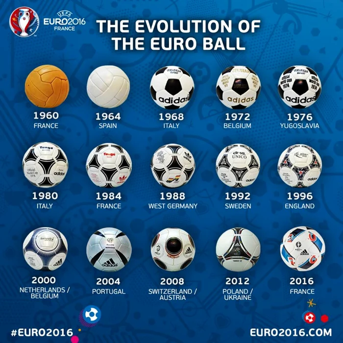 minge foto uefa.com