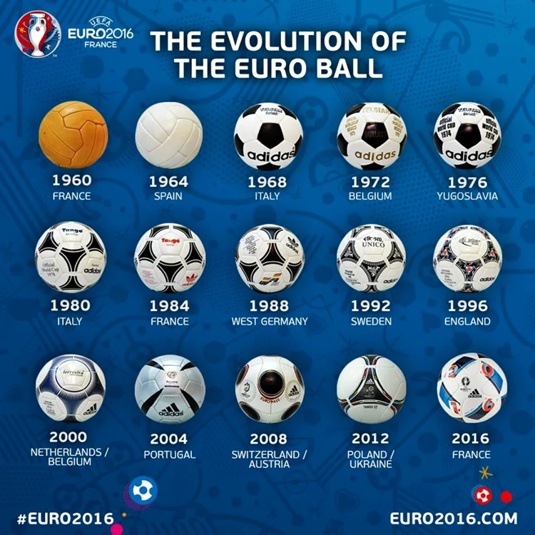 minge foto uefa.com