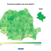 Evaluarea Națională 2026 medii finale png