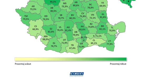 Evaluarea Națională 2026 medii finale png
