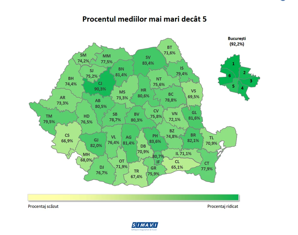 harta judete promovabilitate evaluarea nationala