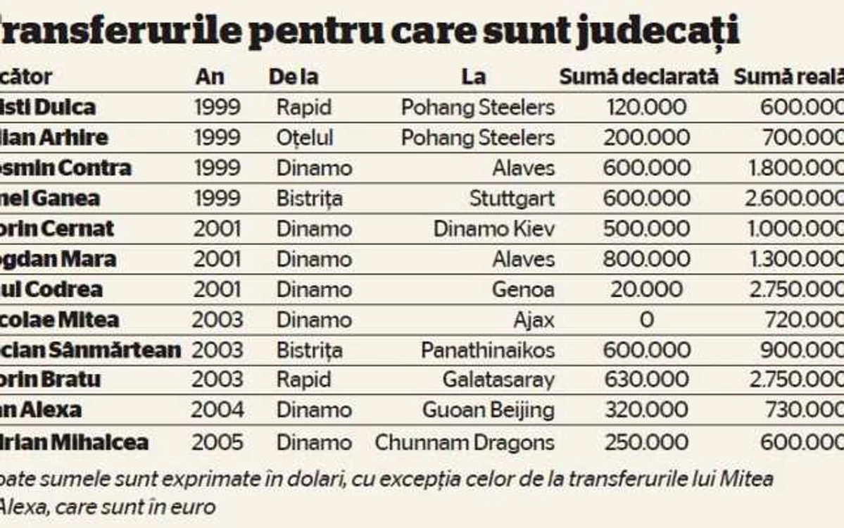 info