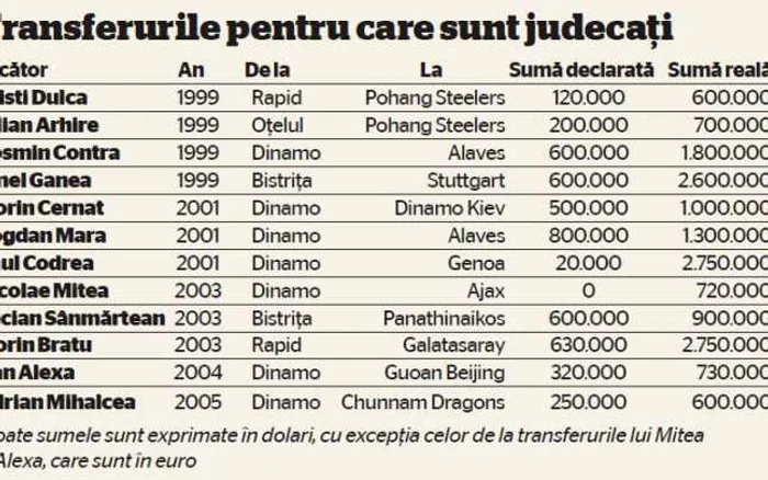 info