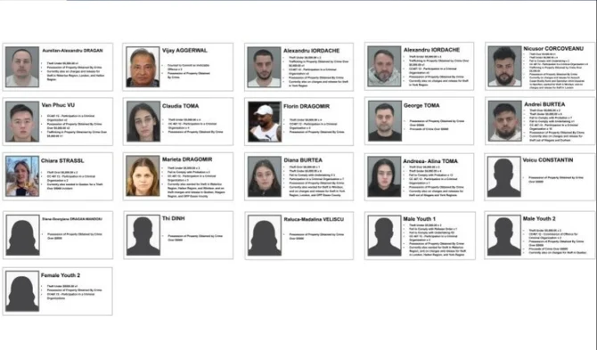 Români, implicați într-o rețea sofisticată de furturi din Canada: jafuri de peste un milion de dolari