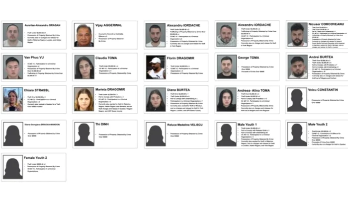 Români, implicați într-o rețea sofisticată de furturi din Canada: jafuri de peste un milion de dolari