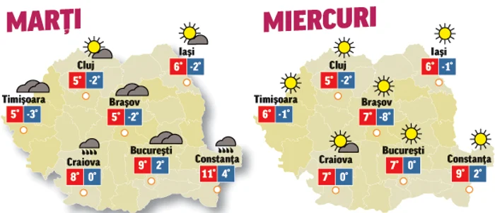 Prognoza meteo pentru următoarele două zile anunță că vremea se va ameliora din punct de vedere termic
