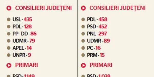 info