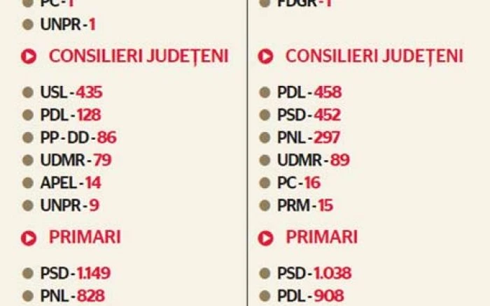 info