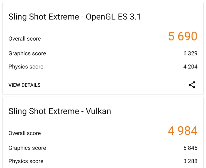 Samsung Galaxy Fold test 3DMark