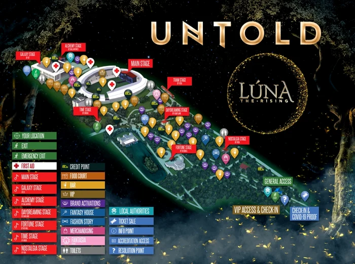 UNTOLD