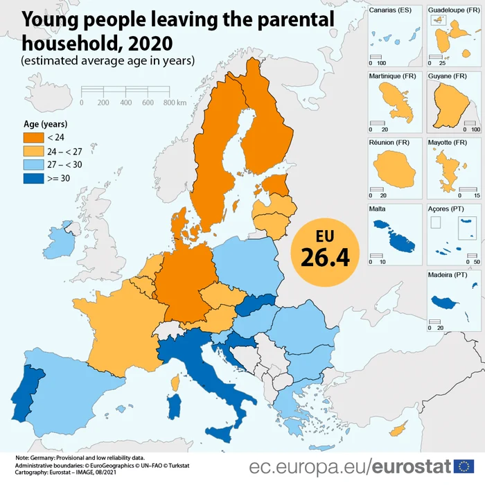 statistica plecarea de la casa parinteasca foto eurostat