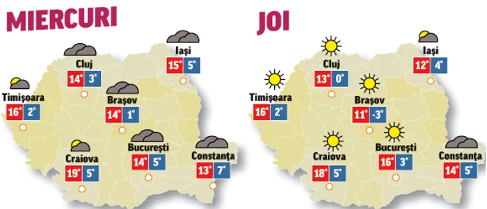În următoarele două zile vremea începe se să încălzească și ploile se răresc