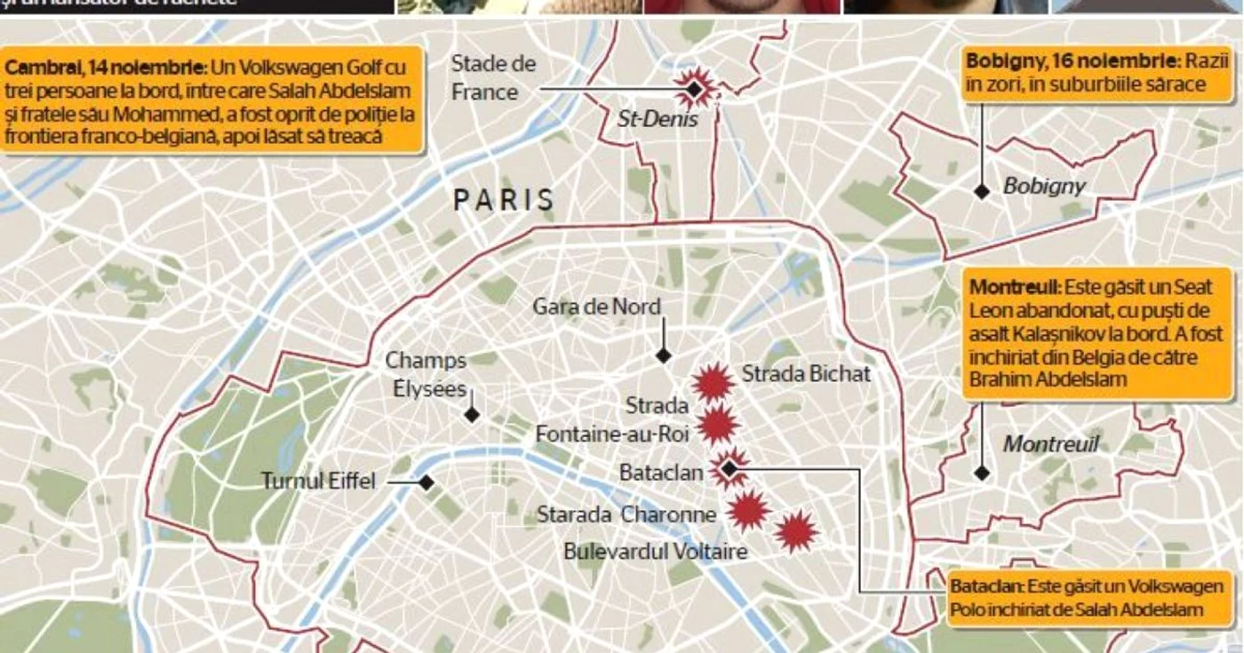 INFOGRAFIE - Atentate la paris - descifrarea celulei teroriste