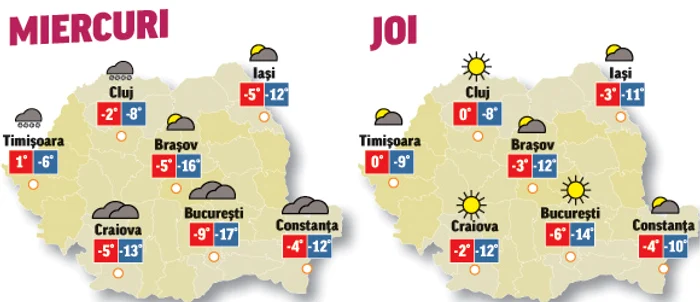 Prognoza meteo pentru următoarele două zile anunță că temperaturile scad în continuare