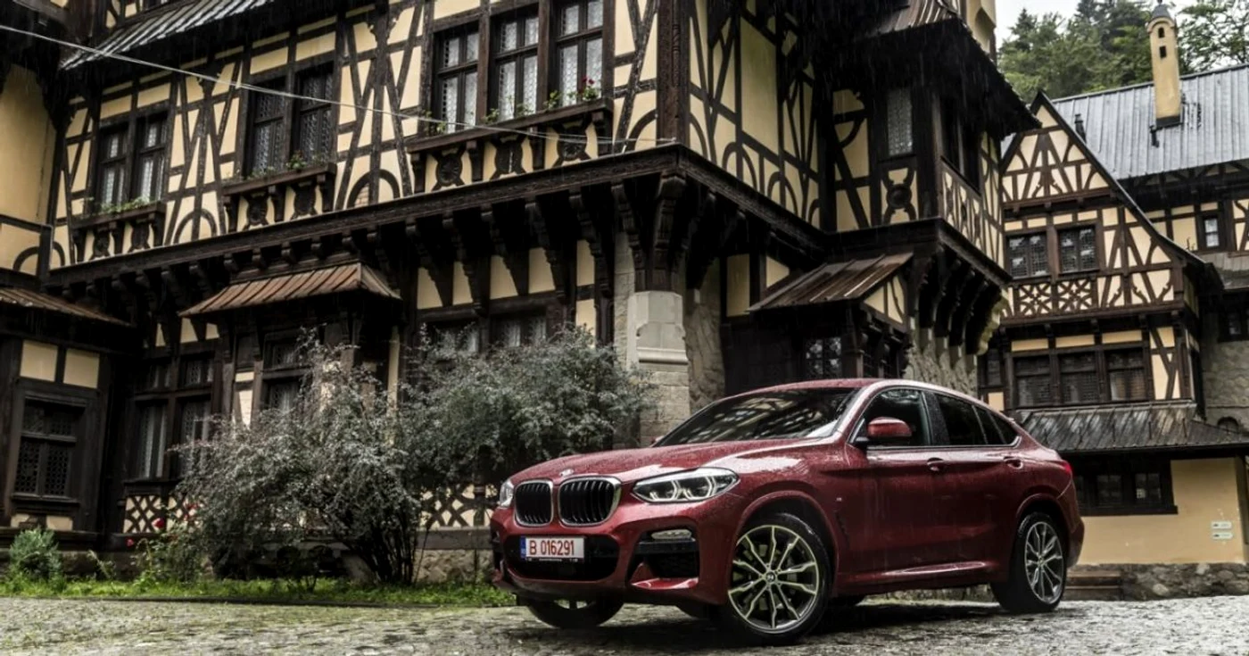 bmw rezultate financiare
